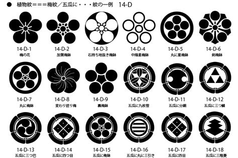 Japanese Family Crest, Plant Crests 2, Ume-mon – Japanese Patterns of ...