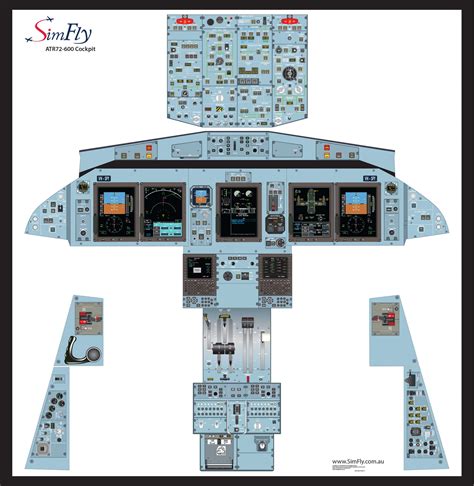 ATR 72-600 1 Page Cockpit Poster - Simfly