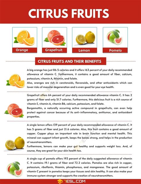 Citrus Fruits List with Interesting Benefits and Pictures • 7ESL ...