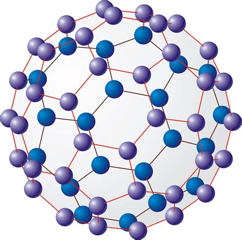 Fullerene @ Chemistry Dictionary & Glossary