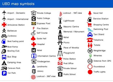 Room 167: Examples of Map Legends and Map Symbols | Map symbols, Map ...