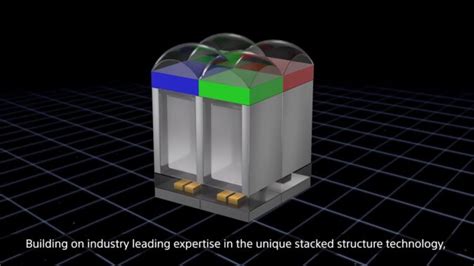 What is CMOS sensor, and how does it work? - Android Authority