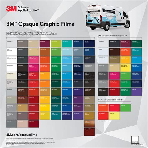 Wrap 'N Graphics Vinyl Color Chart, 60% OFF | www.elevate.in