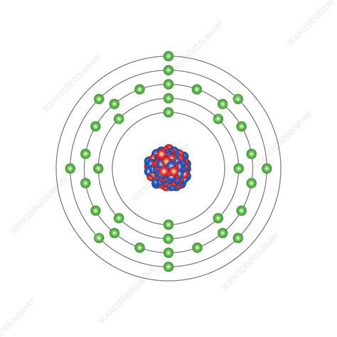 Bohr Model Of Rubidium