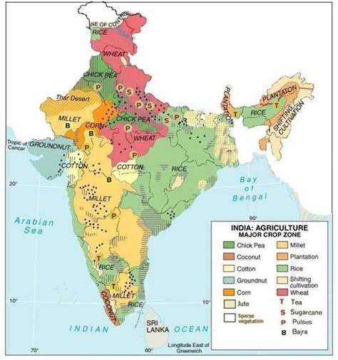 Thematic Map Of India Crops