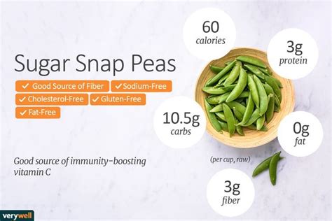 Calories, Carbs, and Health Benefits of Sugar Snap Peas | Peas ...