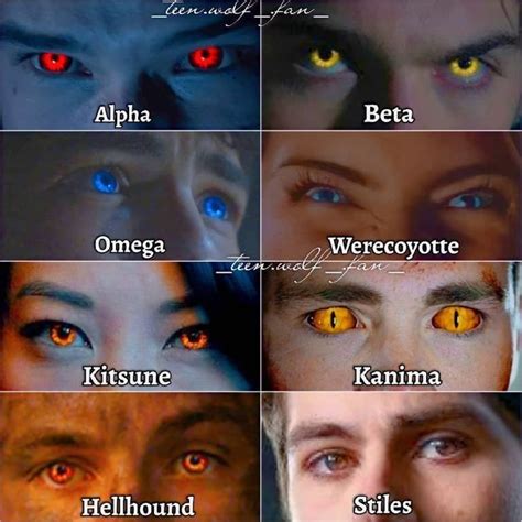 Alpha Werewolf Eyes