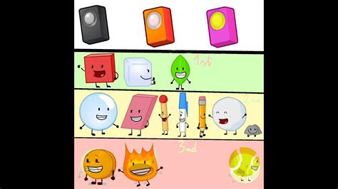 bfdi elimination order! - YouTube