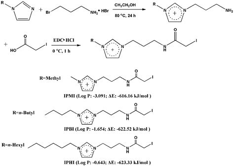 Iodoacetamide