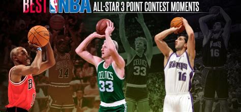 Best NBA All-Star 3 Point Contest Moments of All Time