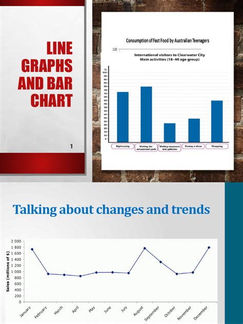 Trend-Line-graph | PDF