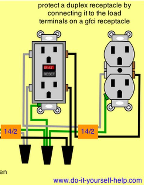 Gfci Wiring Instructions