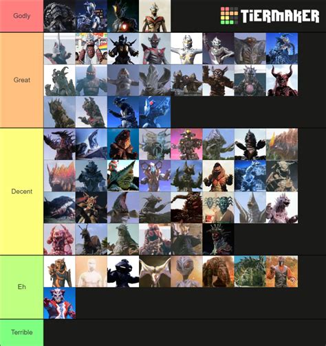 Tier List Of Kaiju From My Favourite Ultra Series : r/Ultraman