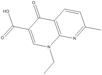 Nalidixic acid | CAS 389-08-2 | AbMole BioScience | Nalidixic acid Price