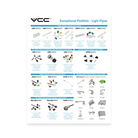 LED Light Pipe Design Guide: Everything You Need to Know About Light Pipes