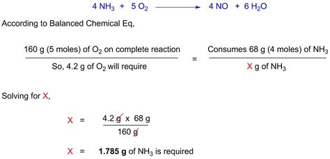 Ammonia chemically reacts with oxygen gas to produce nitric oxide and ...