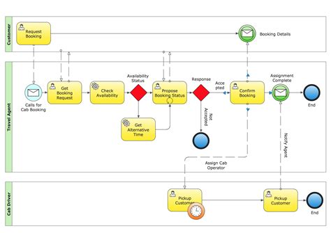 [DIAGRAM] Manometer Diagram Process - MYDIAGRAM.ONLINE