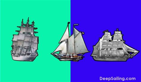 The 15 Different Types of Sailing Ships