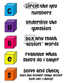 Cubes Strategy Poster by Charlotte | TPT