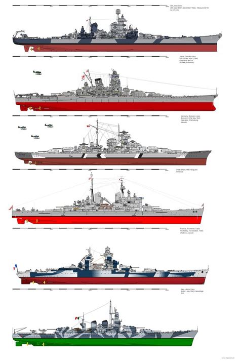 Pin by Piv 4a on Edging in 2020 | Battleship, Warship model, Model warships