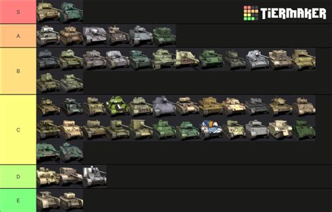 WotB Tier 6 (ALL TANKS) World of Tanks Blitz Tier List (Community ...