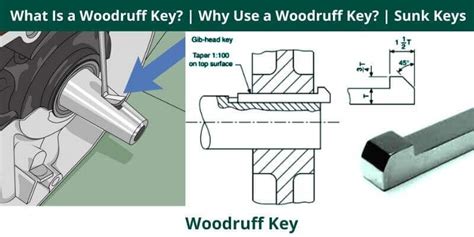 What Is a Woodruff Key? | Why Use a Woodruff Key? | Sunk Keys