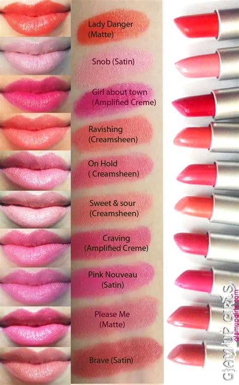 MAC Lipstick Collection Swatches