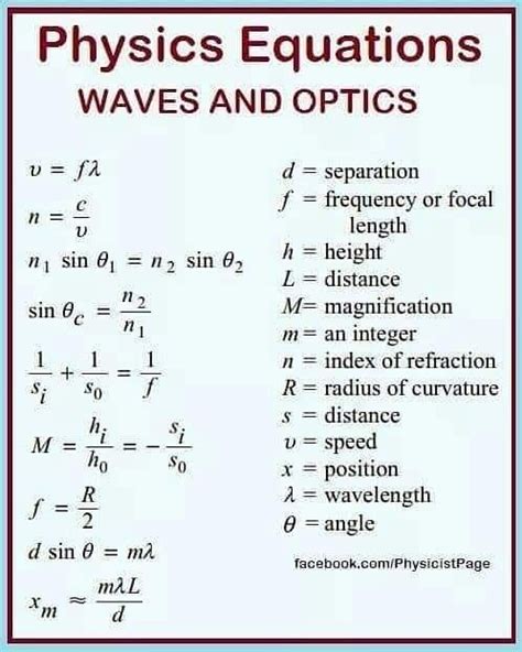 PHYSICS FORMULA (@physics_formula) en Instagram: "WAVES AND OPTICS ...