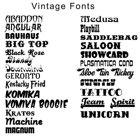 Rantin' Razor: A million fonts and counting...