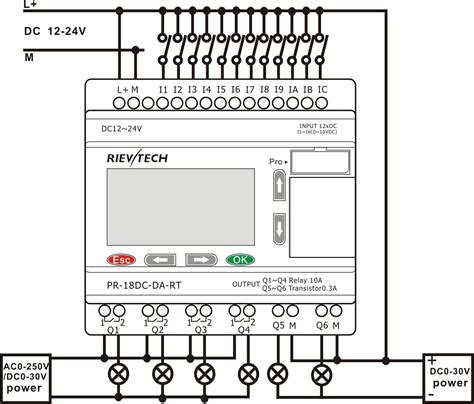 Plc Panel Wiring Diagrams