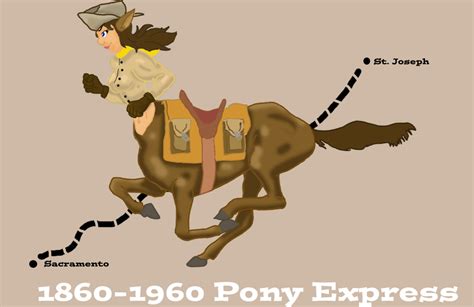 Pony Express by Kathalia on DeviantArt