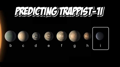 Predicting the Orbit of TRAPPIST-1i - YouTube