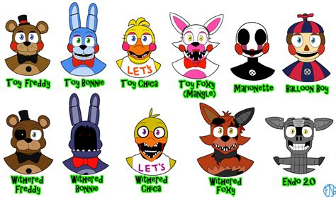 The Animatronics Kawaii Screech Part 2 Fnaf Dibujos Fnaf Dibujos ...