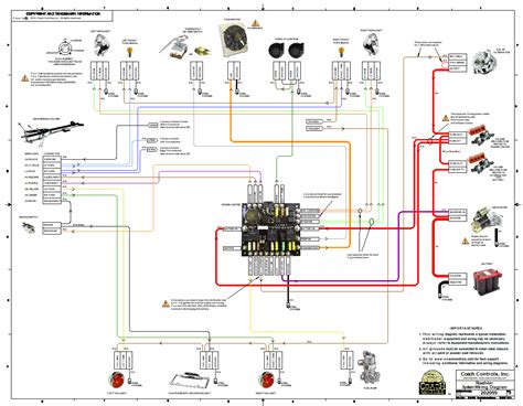 [DIAGRAM] Street Rod Wiring Diagrams For Dummies - MYDIAGRAM.ONLINE