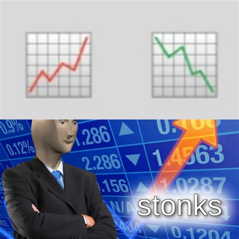 GUYS THEY MADE STONKS MEME INTO AN EMOJI : r/stonks