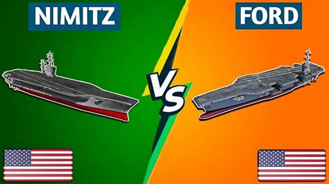 Gerald Ford Aircraft Carrier Vs Nimitz