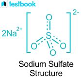 Sodium Sulfate: Definition, Structure, Properties & Applications