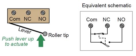 Basics of Limit switches - Inst Tools