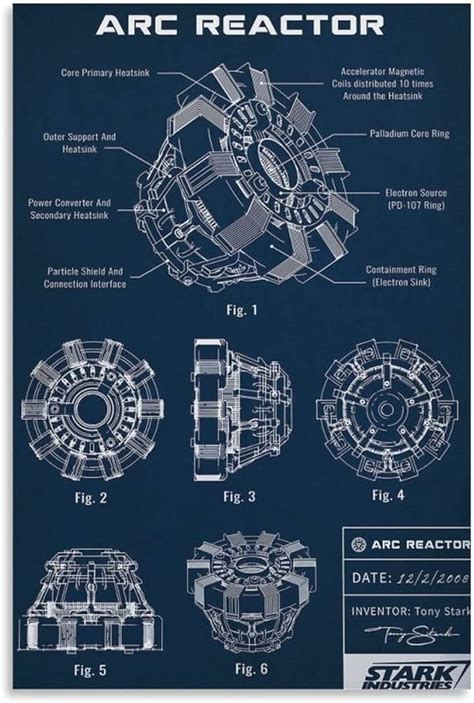 Ứng Dụng Thực Tế Của Arc Reactor Trong Cuộc Sống - Brandiscrafts.com