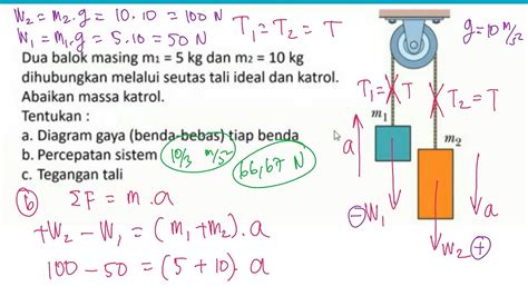 Cara Menghitung Tegangan Tali Pada Katrol Gandaki - IMAGESEE