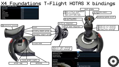 [HOTAS] basis T-Flight Hotas X custom configuration 4.0 – Steam Solo