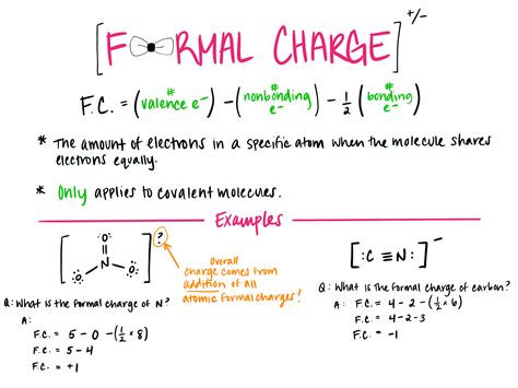 Charge Formula