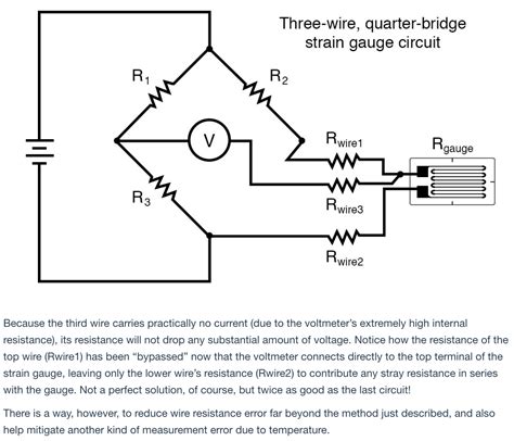 Strain Gauge Bridge Equations - Tessshebaylo