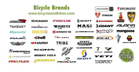 Top Brands Of Bikes - The Bike Hub / We've gathered 50 best bike brands ...