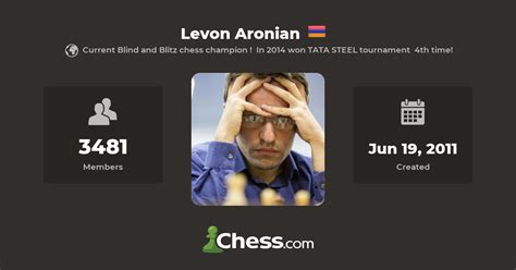 Levon Aronian - Chess Club - Chess.com