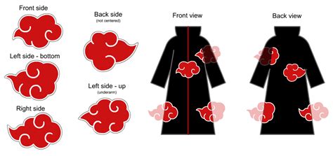 Image result for akatsuki cloak tutorial | Akatsuki cloak, Akatsuki ...