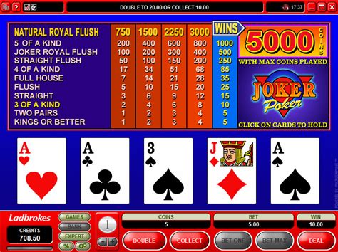 Video Poker - Online Rules, Optimal Strategy, Guide and Tips