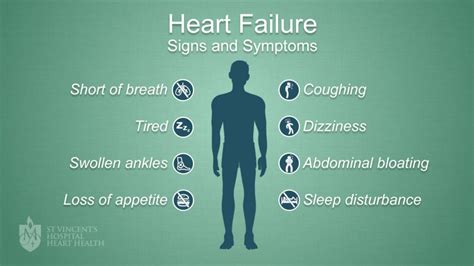 Can a Person Live to 100 with Chronic Heart Failure? » Scary Symptoms