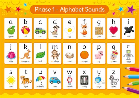 Phonics Phase 1 Alphabet Sounds Sign - English Sign for Schools