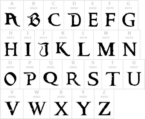 Free pirate fonts that have greek letters - safecol